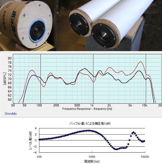 70cm-9cm-dif2.jpg